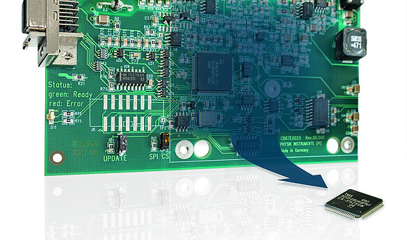 Eine mögliche Option für OEM Kunden: Der Motion Controller für den Piezomotorantrieb eines mobilen Gerätes wird auf einem Chip komprimiert