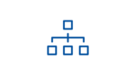 Physik Instrumente Icon Controllers