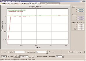 PIMikroMove® Software sorgt für schnelle Inbetriebnahme