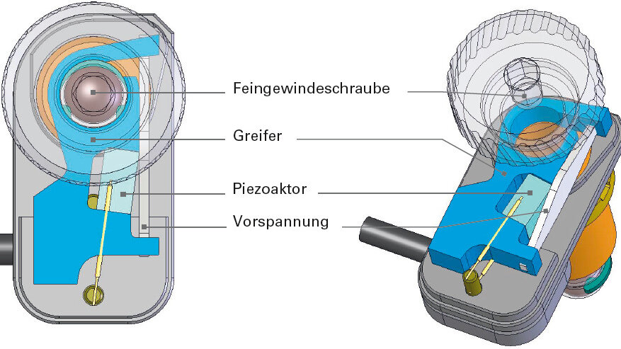 PiezoMike Antrieb